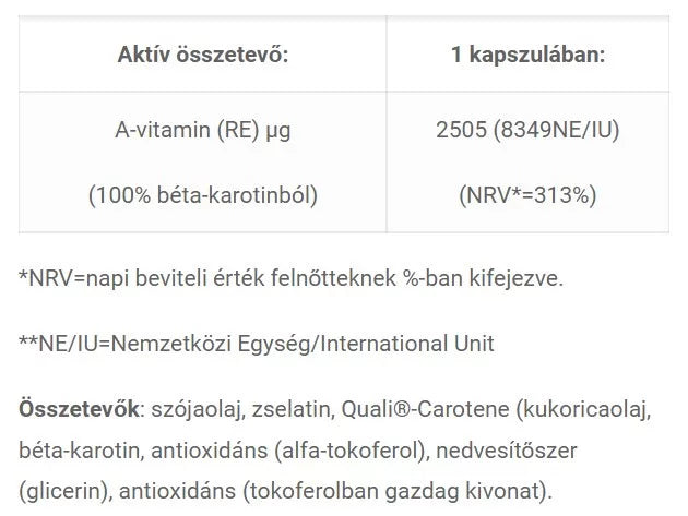 JutaVit Beta-Carotene 15 mg (100 Softgels)