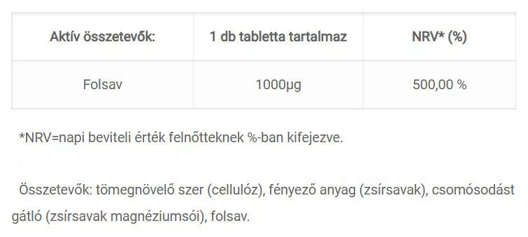 JutaVit Folic Acid tablet (100 Tablets)