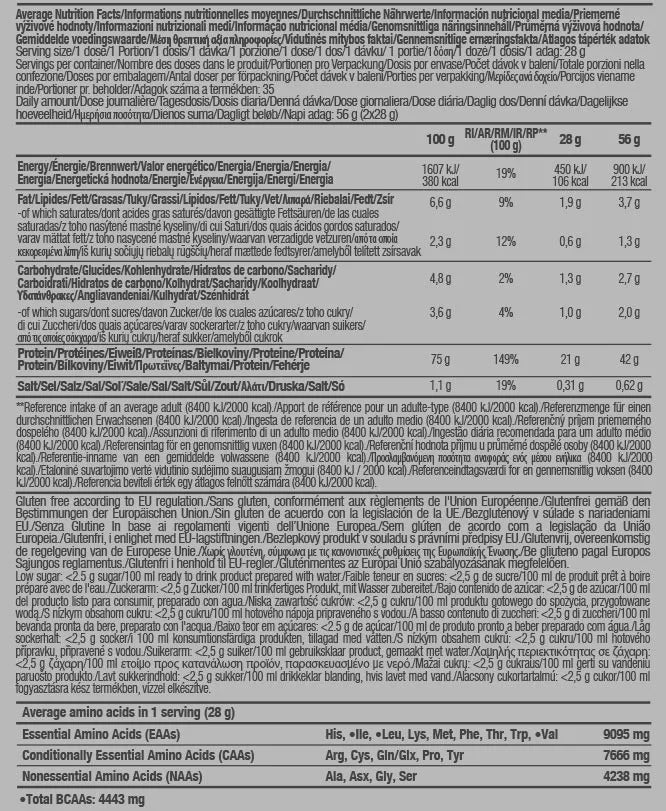 BioTechUSA 100% Pure Whey (1000 g, Hazelnut)