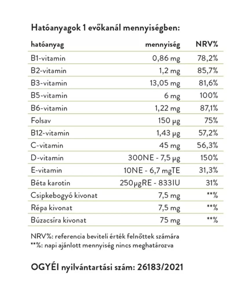 Vitaking Vitemix Multivitamin Syrup (200 ml)