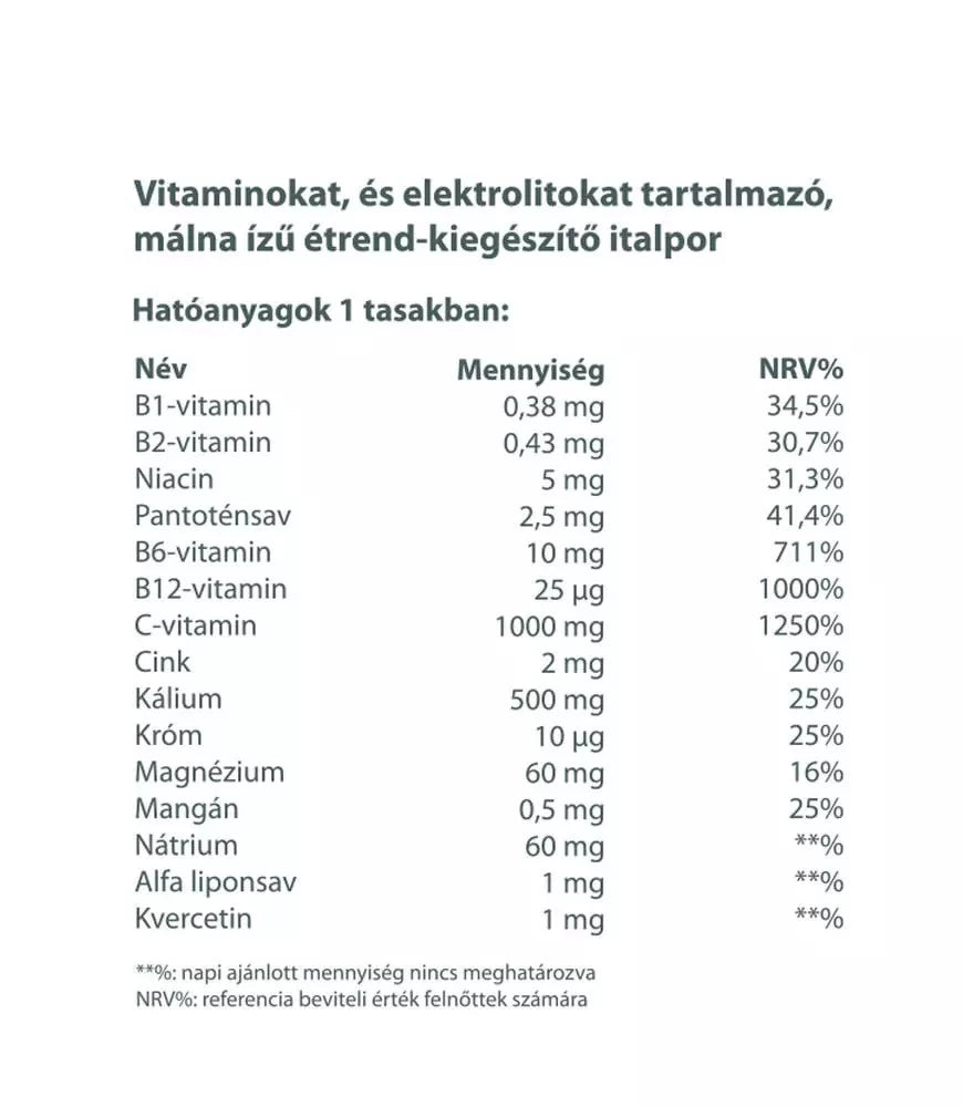 Vitaking Vitadrink Multivitamin (10 Packs, Raspberry)