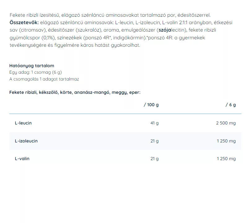 Nutriversum 2:1:1 BCAA Sugar Free Powder (6 g, Blackcurrant)