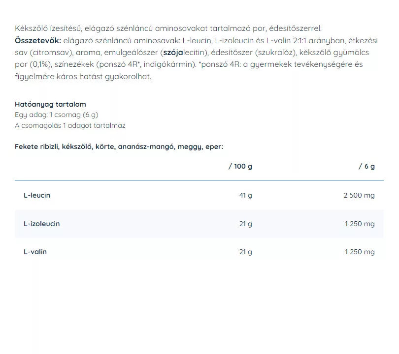 Nutriversum 2:1:1 BCAA Sugar Free Powder (6 g, Blue Grape)