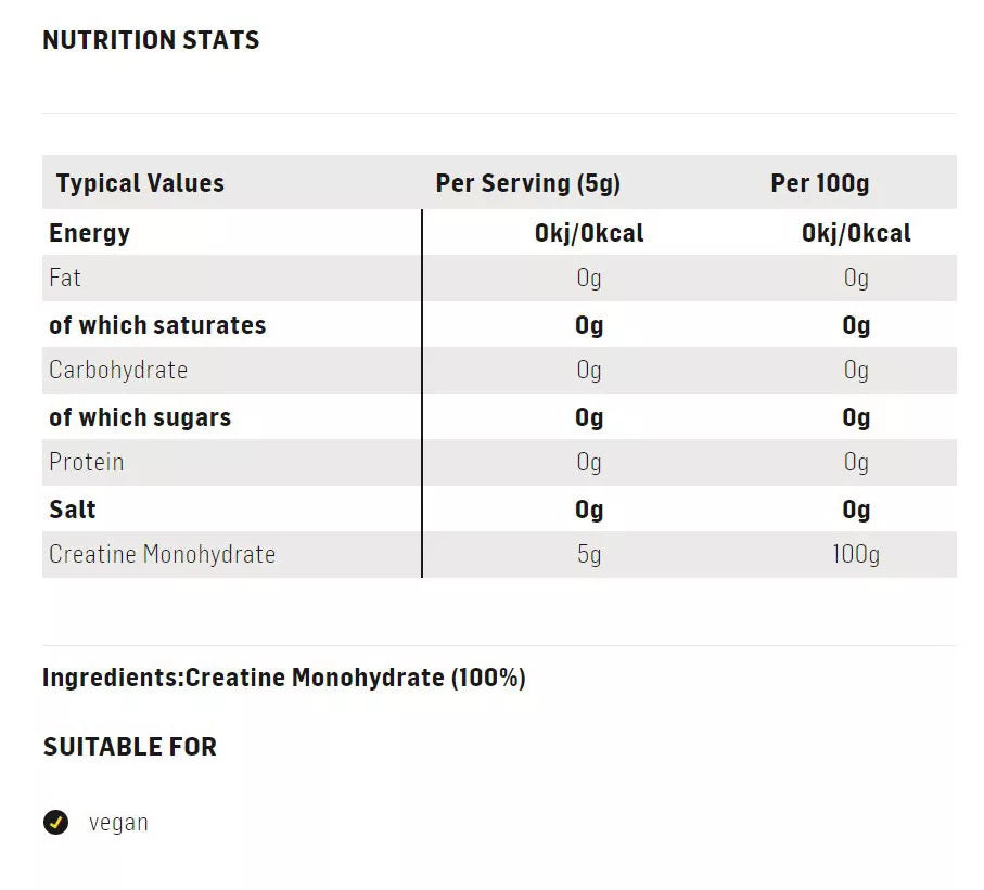 Science in Sport Creatine Powder (400 g, Unflavored)