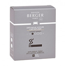 Car Diffuser Recharge/Refill ( Tobacco ) - Náhradní náplň do difuzéru do auta