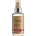 LuxeOil Reconstructive Elixir 30ml