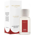 Zenzero Lucente Diffuser - Difuzér 250ml