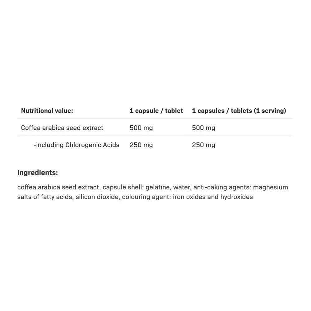 ALLNUTRITION Green Coffee (90 Capsules)
