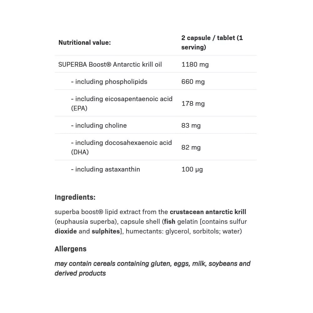 ALLNUTRITION Omegarose (60 Softgels)