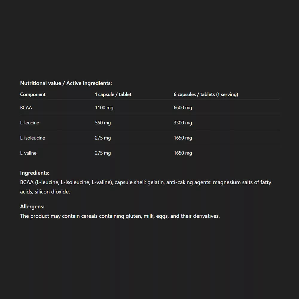 ALLNUTRITION BCAA 1100 2:1:1 Pro Series (300 Capsules)