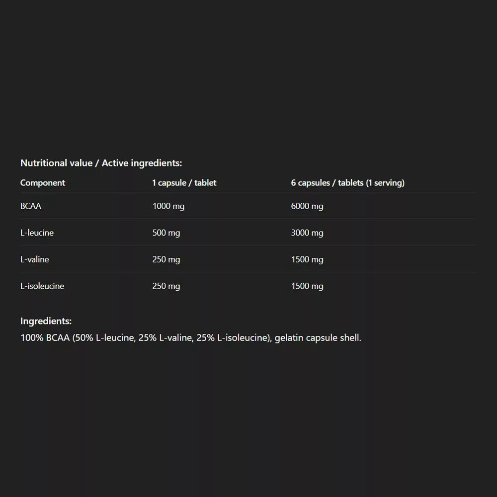 ALLNUTRITION BCAA 2:1:1 1000 XtraCaps (360 Capsules)
