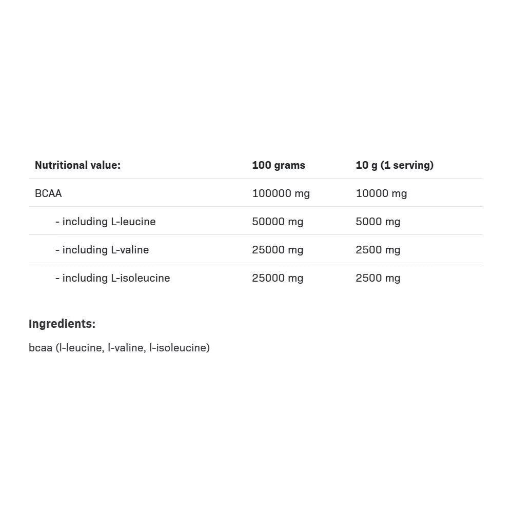 ALLNUTRITION BCAA 2:1:1 Pure (500 g)