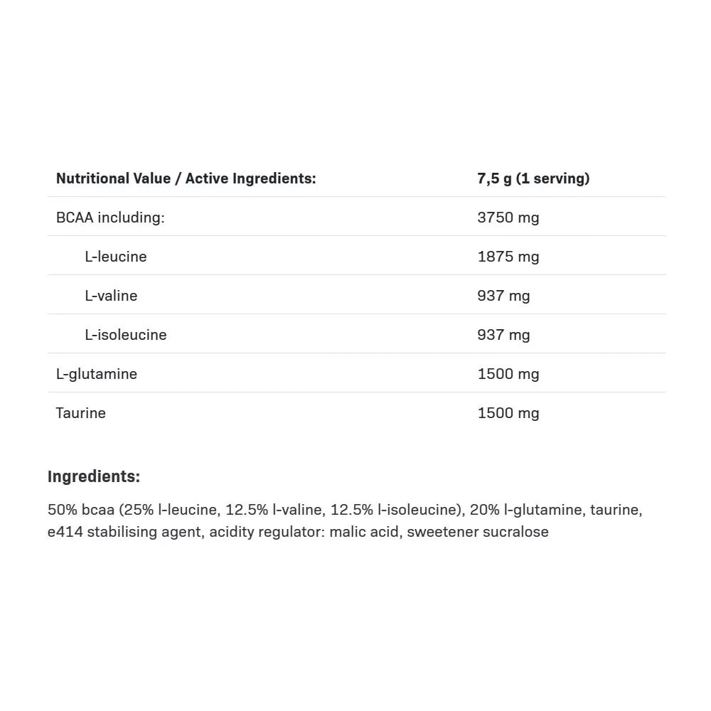 ALLNUTRITION BCAA Max Support (500 g, Apple)