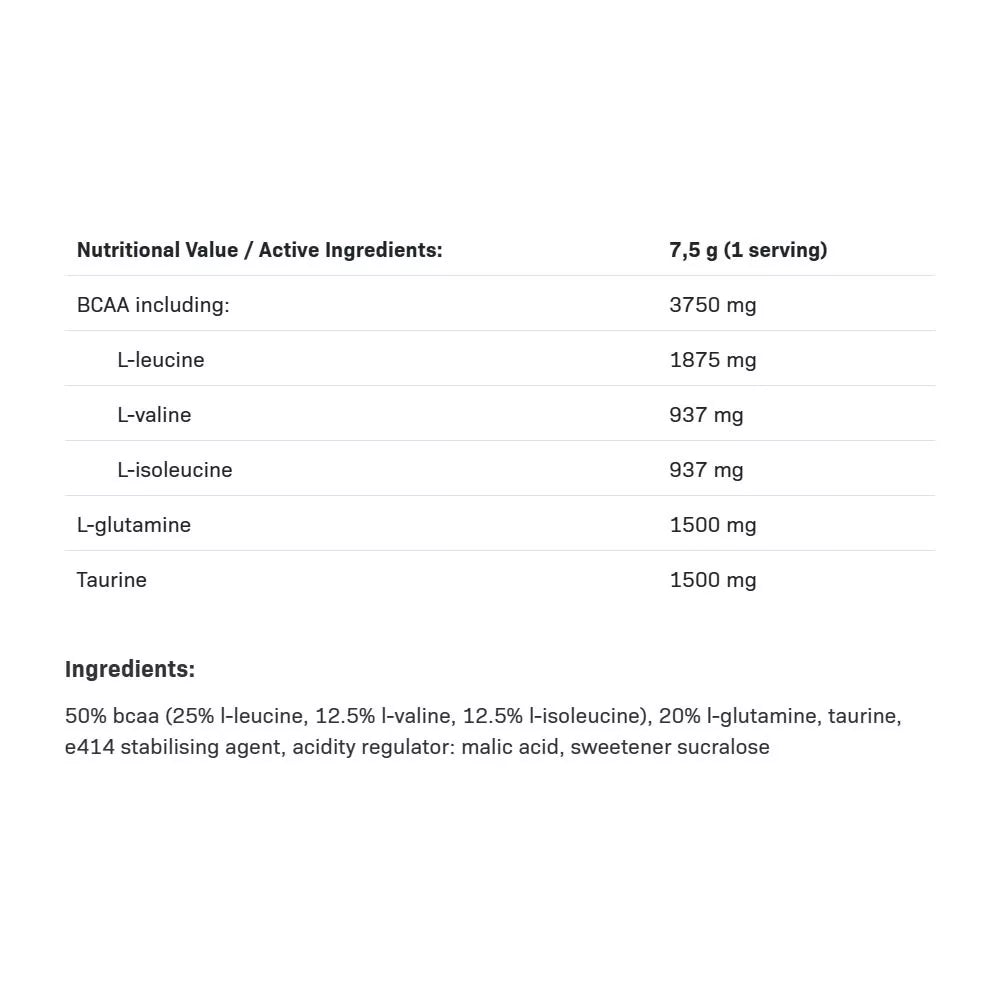 ALLNUTRITION BCAA Max Support (500 g, Lemon)