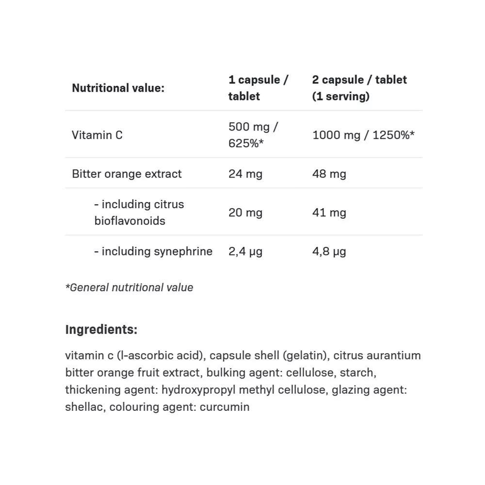 ALLNUTRITION C1000 Vitamin SR (120 Capsules)