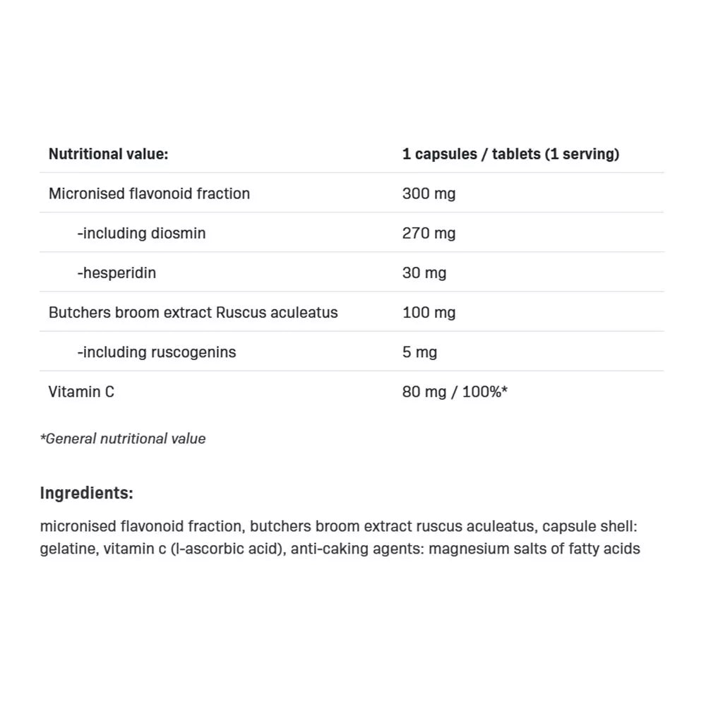 ALLNUTRITION DiosminAll (60 Capsules)