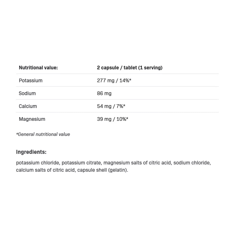 ALLNUTRITION Electrolytes (60 Capsules)