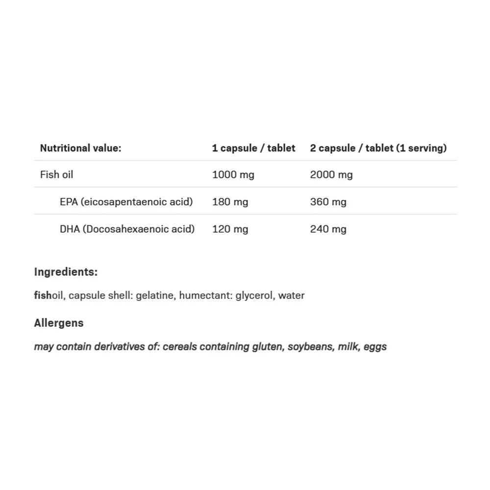 ALLNUTRITION Omega 3 (90 Capsules)