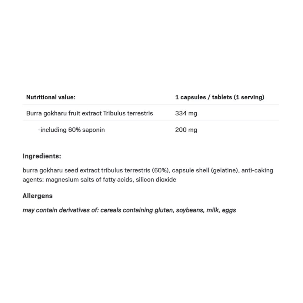 ALLNUTRITION Tribulus (100 Capsules)