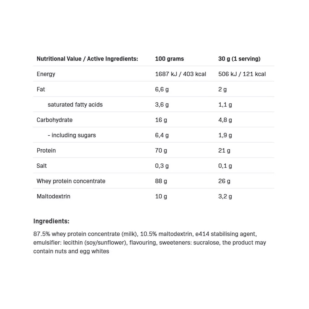 ALLNUTRITION Whey Delicious (700 g, Coffee Caramel)