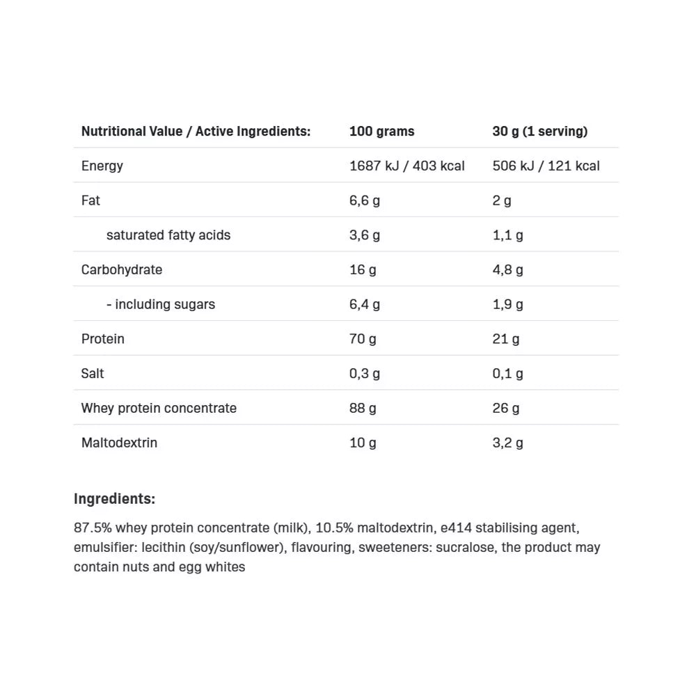ALLNUTRITION Whey Protein (2270 g, Cappuccino)