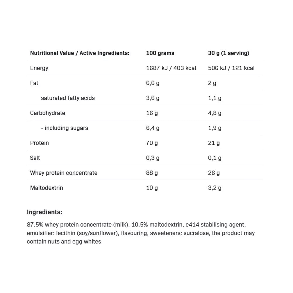 ALLNUTRITION Whey Protein (2270 g, Caramel Ice Cream)