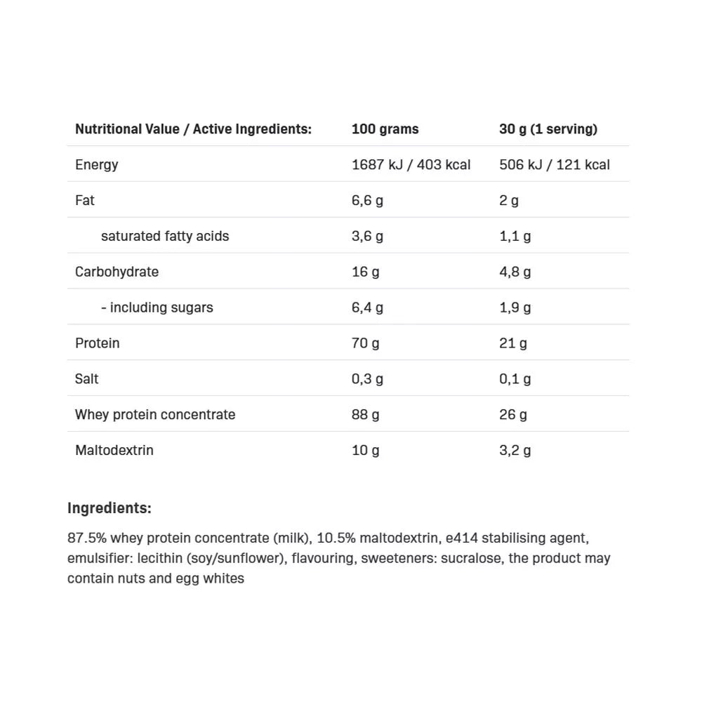 ALLNUTRITION Whey Protein (2270 g, Caramel)