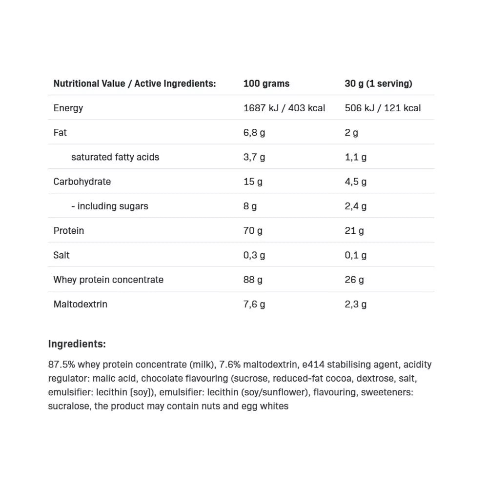 ALLNUTRITION Whey Protein (2270 g, Chocolate Banana)