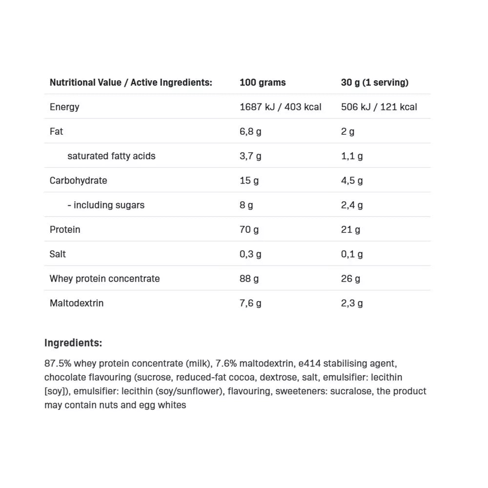 ALLNUTRITION Whey Protein (2270 g, Chocolate Caramel)