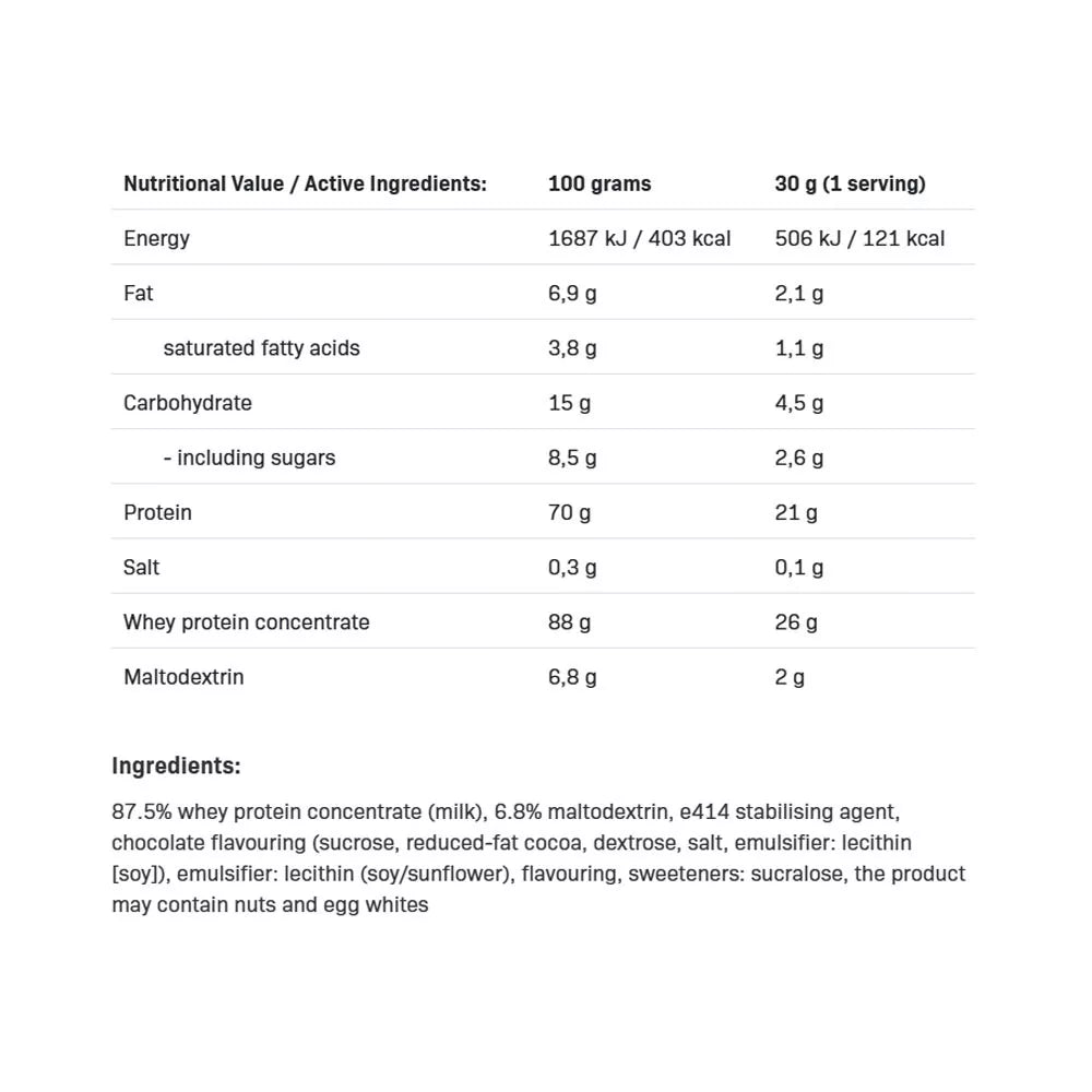 ALLNUTRITION Whey Protein (2270 g, Double Chocolate)