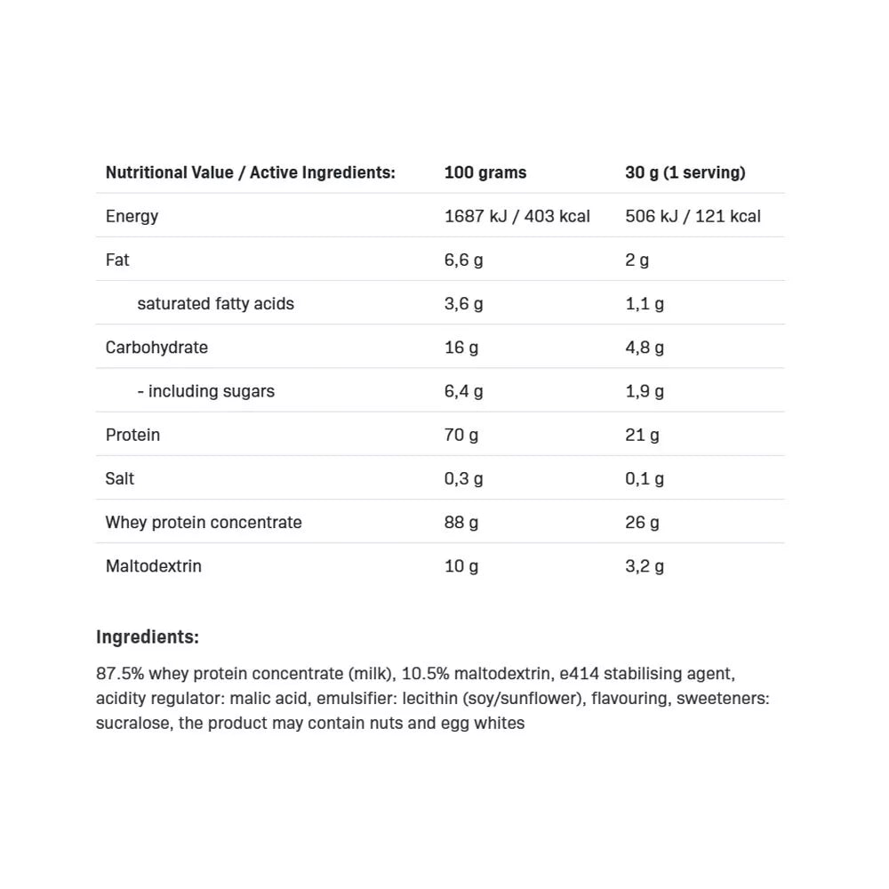 ALLNUTRITION Whey Protein (2270 g, Salted Caramel)