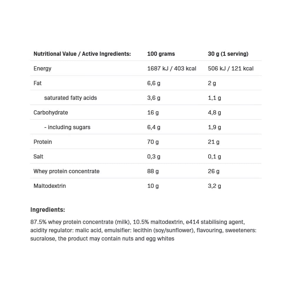 ALLNUTRITION Whey Protein (2270 g, Strawberry)
