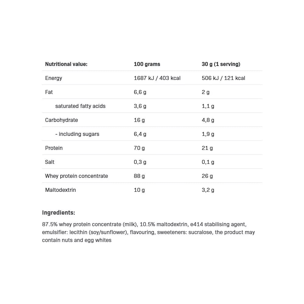 ALLNUTRITION Whey Protein (908 g, Caramel)