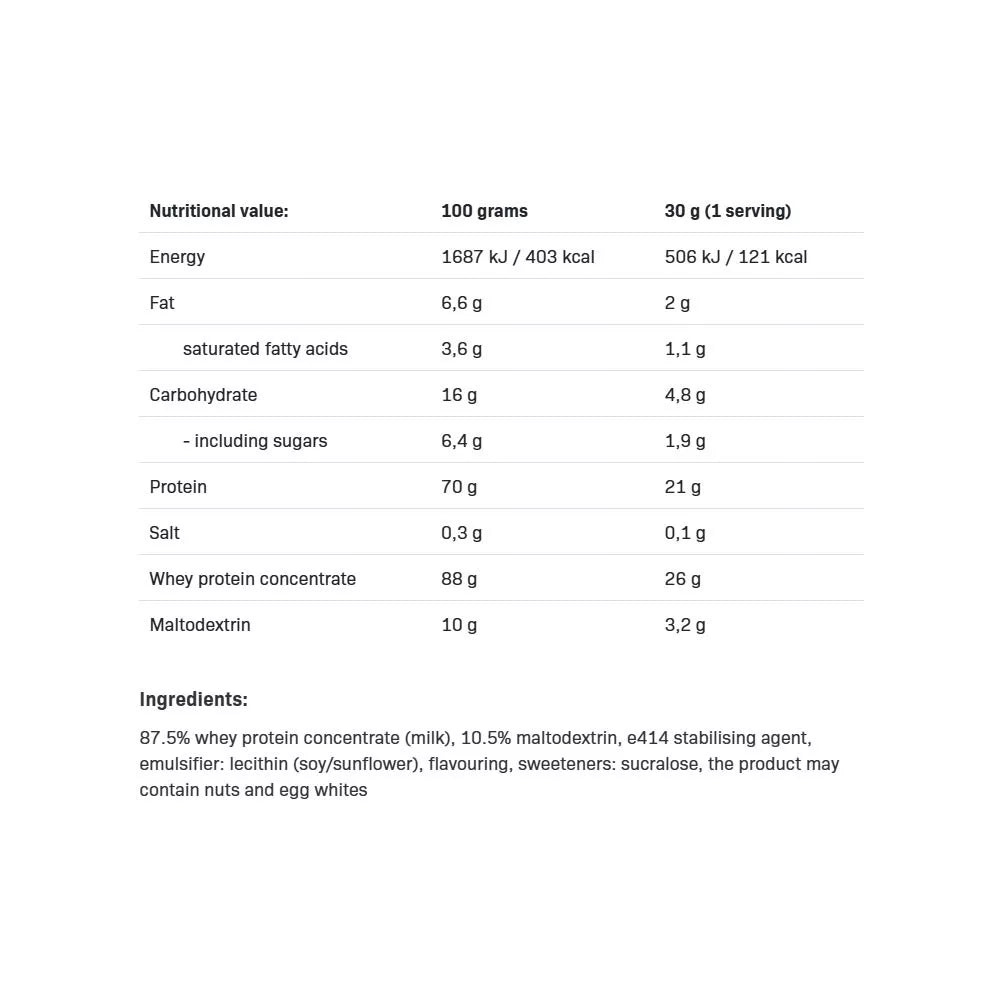 ALLNUTRITION Whey Protein (908 g, Cappuccino)