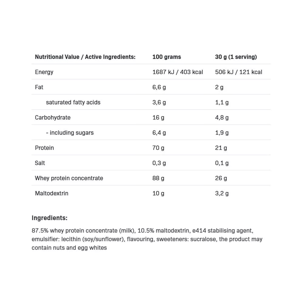 ALLNUTRITION Whey Protein (2270 g, Pistachio)