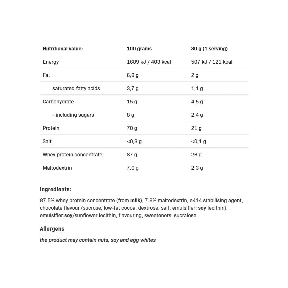ALLNUTRITION Whey Protein (908 g, Dubai Chocolate Style)