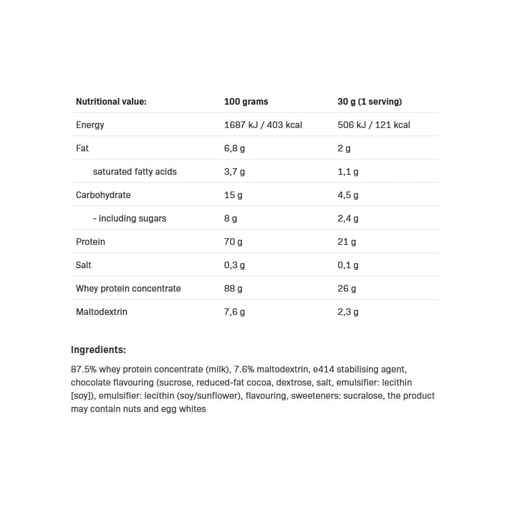 ALLNUTRITION Whey Protein (908 g, Chocolate)