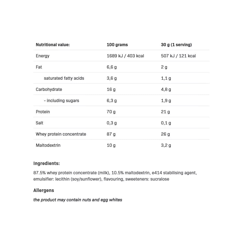 ALLNUTRITION Whey Protein (908 g, White Chocolate)