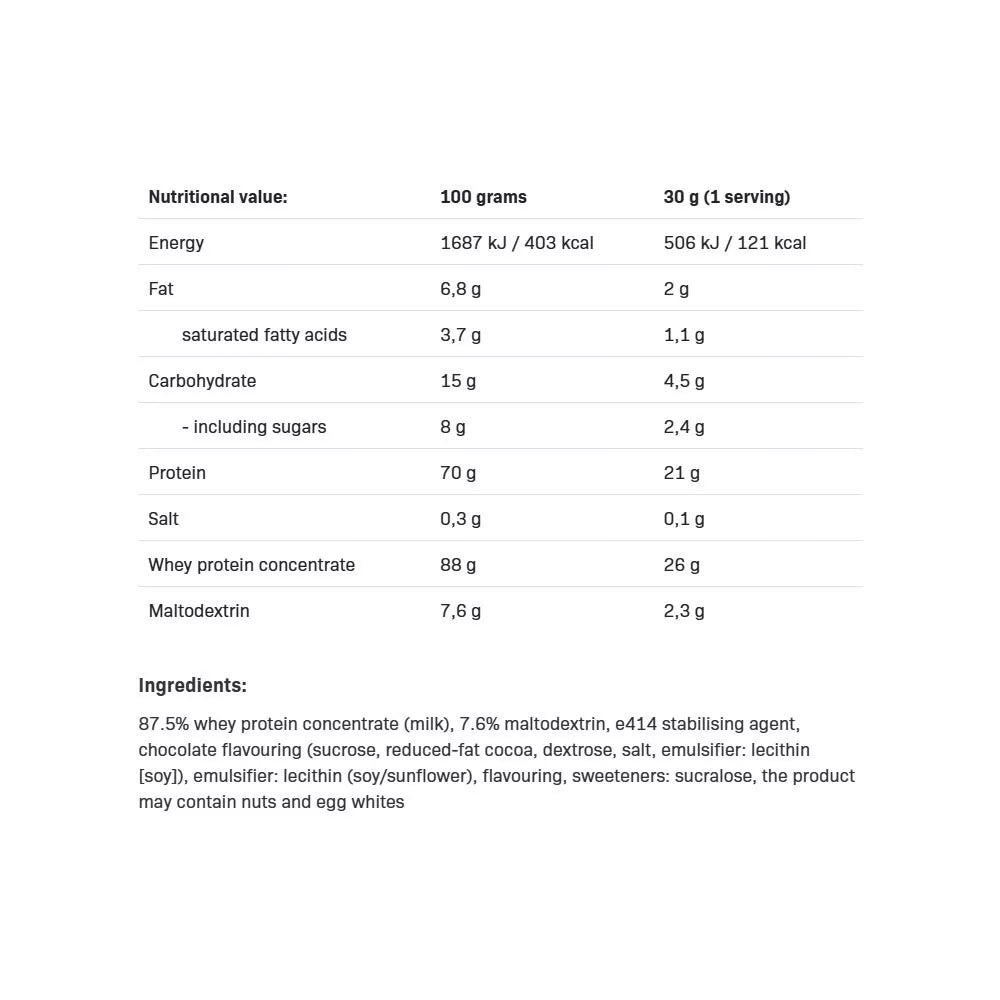 ALLNUTRITION Whey Protein (908 g, Chocolate Cookie)