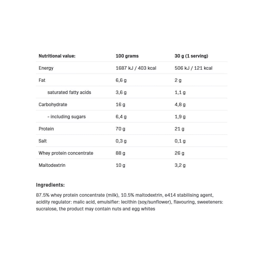 ALLNUTRITION Whey Protein (908 g, Strawberry)