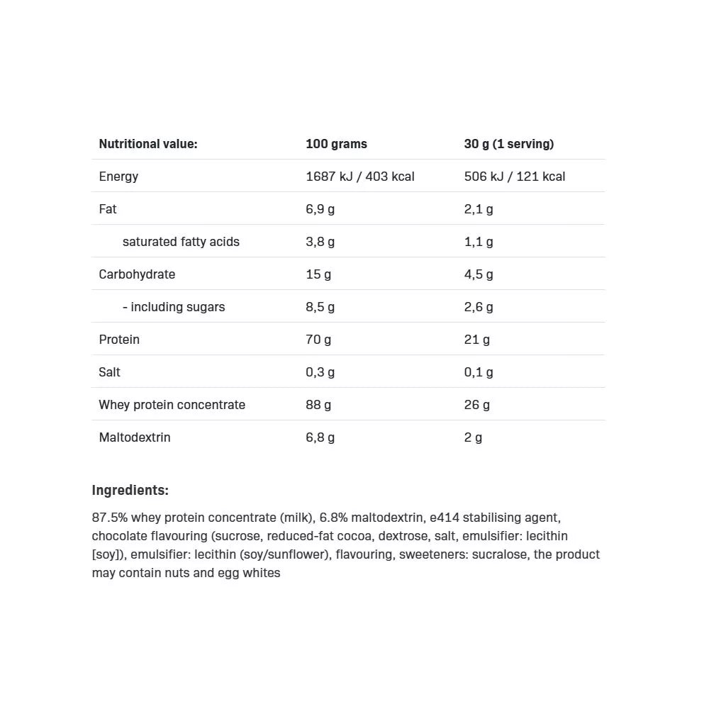 ALLNUTRITION Whey Protein (908 g, Double Chocolate)