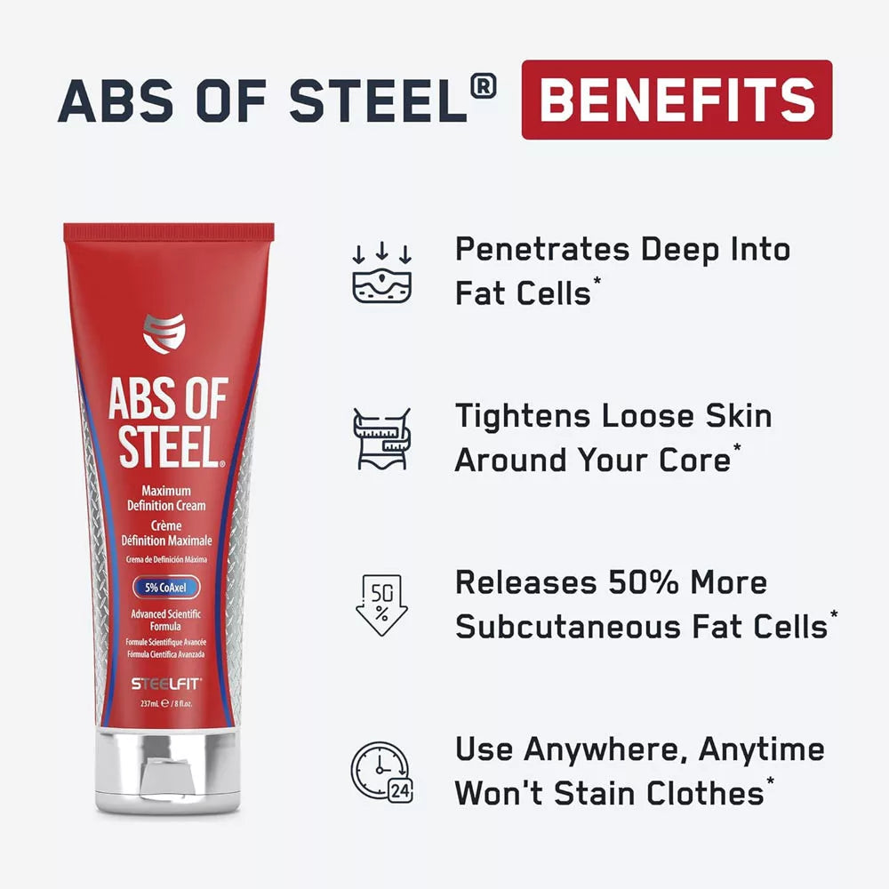 Steelfit Abs Of Steel® - Fat Burning Cream (100 ml (3.4 fl.oz.))