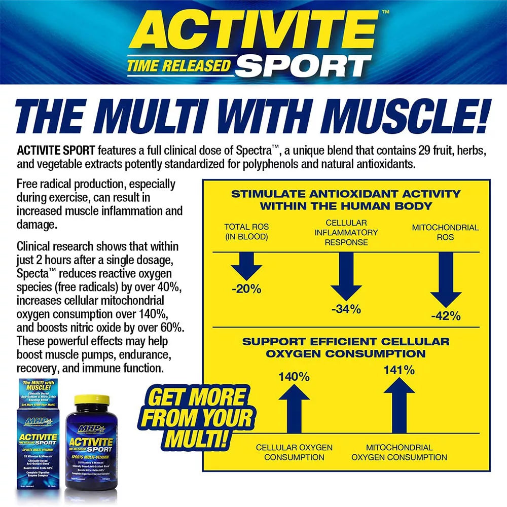 MHP Activite Sport (120 Tablets)
