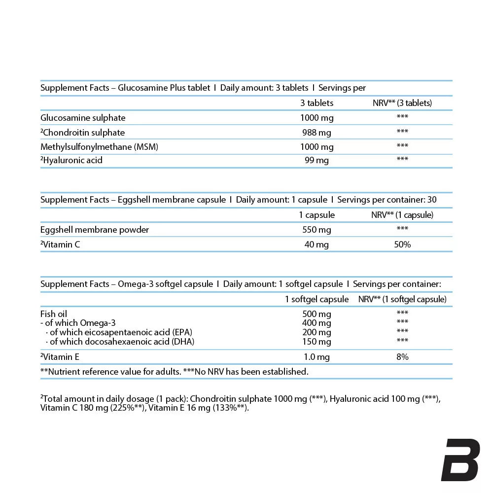 BioTechUSA Arthro Forte Pack (30 Packs)