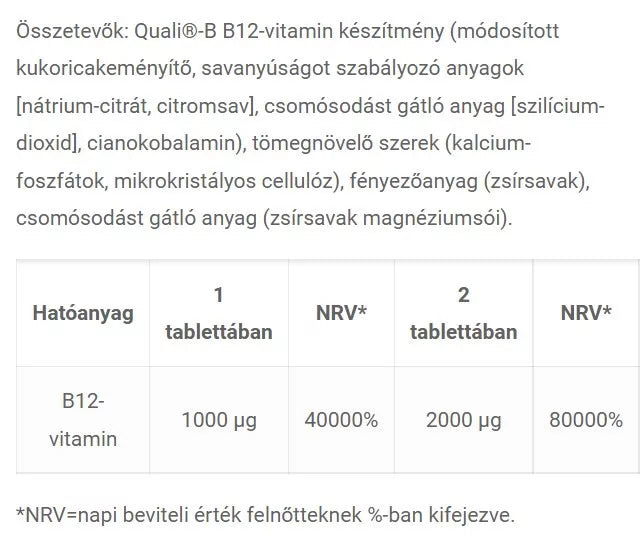 JutaVit Vitamin B12 1000 mcg (60 Tablets)
