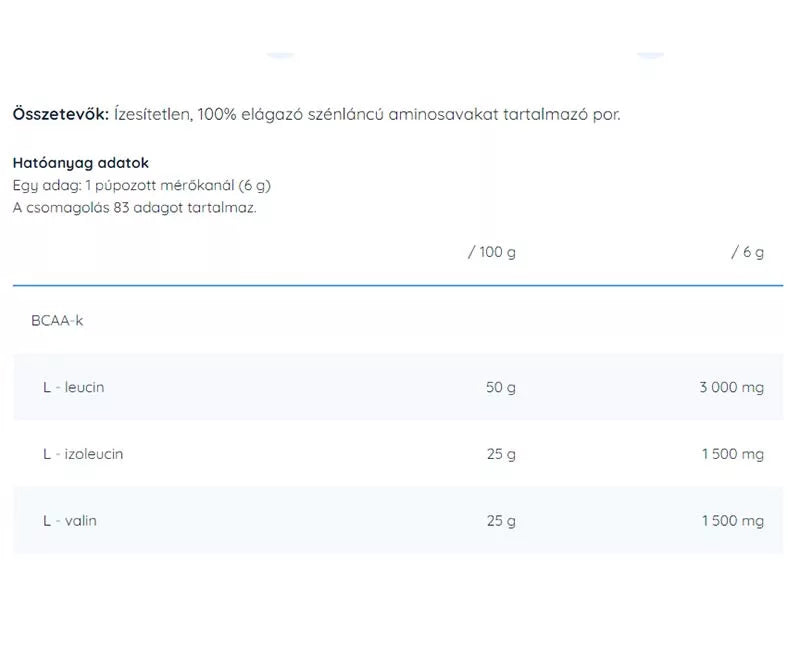 Nutriversum 2:1:1 BCAA - BASIC (500 g)