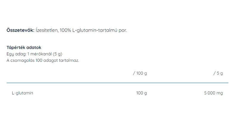 Nutriversum 100% L-Glutamine (500 g, Unflavored)