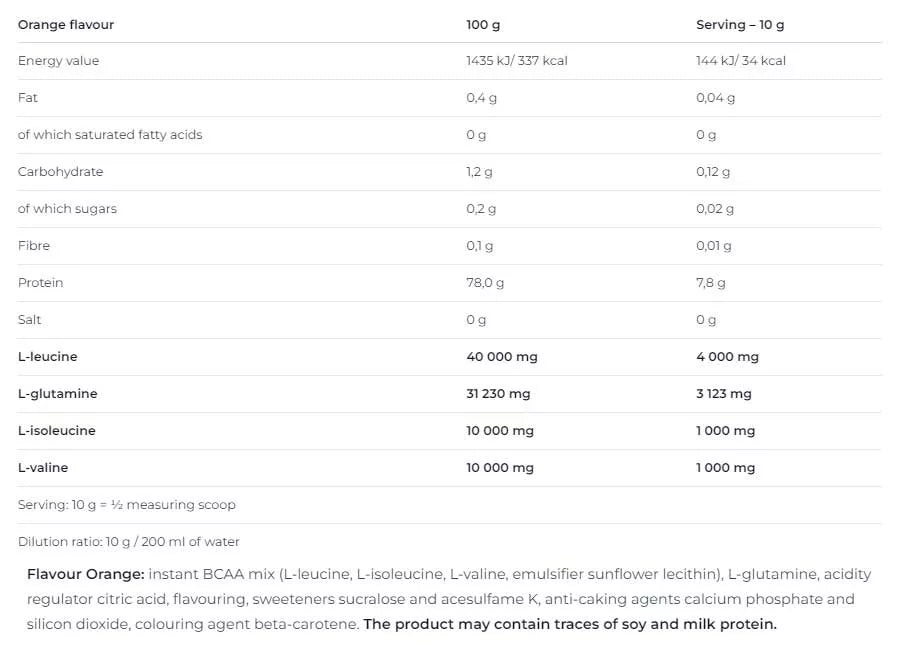 Nutrend BCAA 4:1:1 Powder (300 g, Orange)