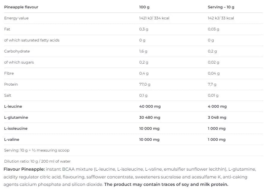 Nutrend BCAA 4:1:1 Powder (500 g, Pineapple)