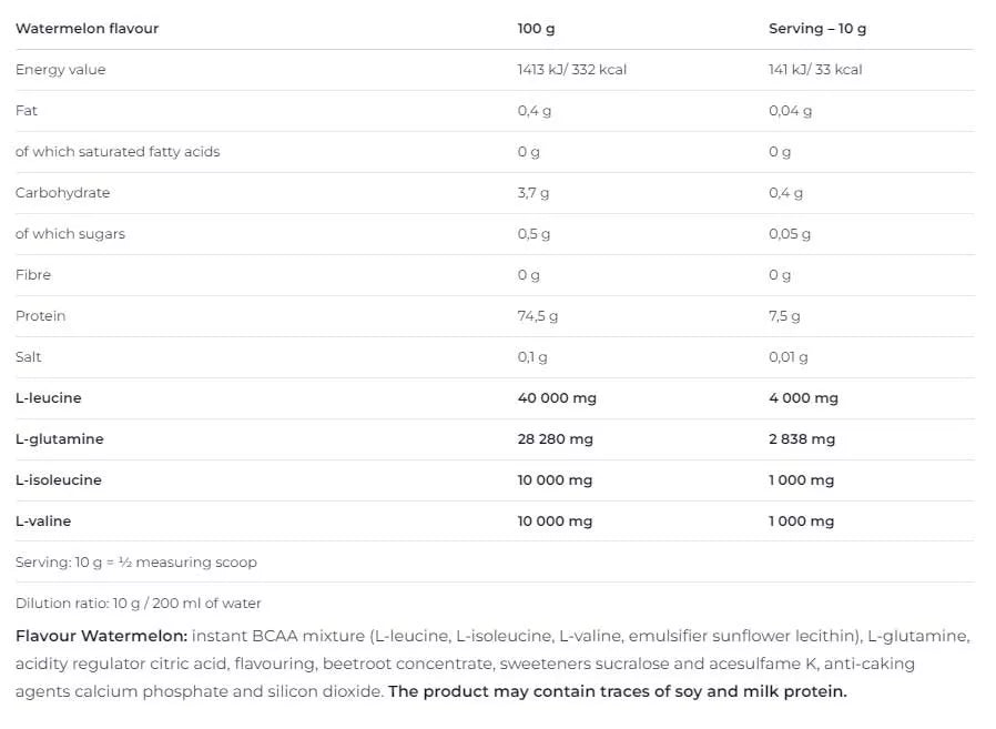 Nutrend BCAA 4:1:1 Powder (500 g, Watermelon)